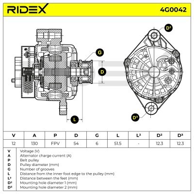 Alternator RIDEX 4G0042 4G0042 - foto 5