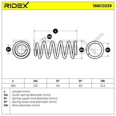 Sprężyna Zawieszenia RIDEX 188C0239 188C0239 - foto 5