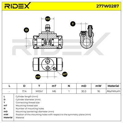 Cylinderek hamulcowy RIDEX 277W0287 277W0287 - foto 6