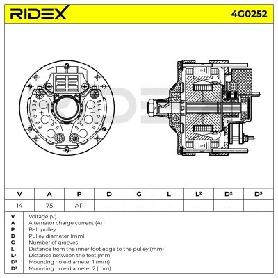 Alternator RIDEX 4G0252 4G0252 - foto 7