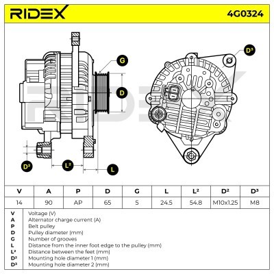 Alternator RIDEX 4G0324 4G0324 - foto 5