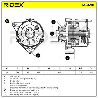 Alternator RIDEX 4G0281 4G0281 - foto 5