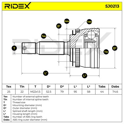 Przegub RIDEX 5J0213 5J0213 - foto 5