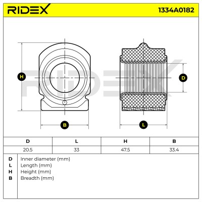 Tuleja Stabilizatora RIDEX 1334A0182 1334A0182 - foto 5