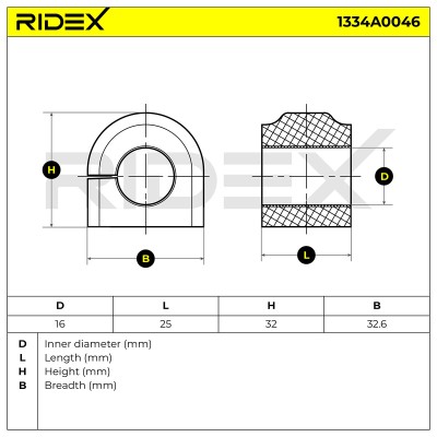 Tuleja Stabilizatora RIDEX 1334A0046 1334A0046 - foto 6