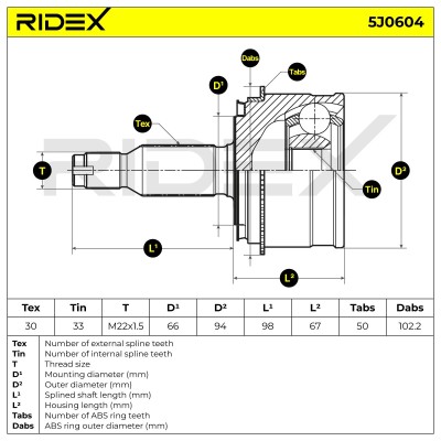 Przegub RIDEX 5J0604 5J0604 - foto 7