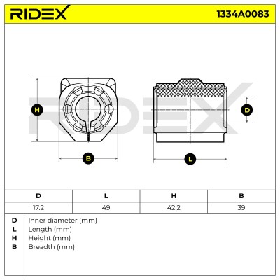 Tuleja Stabilizatora RIDEX 1334A0083 1334A0083 - foto 6