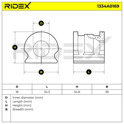 Tuleja Stabilizatora RIDEX 1334A0169 1334A0169 - foto 5