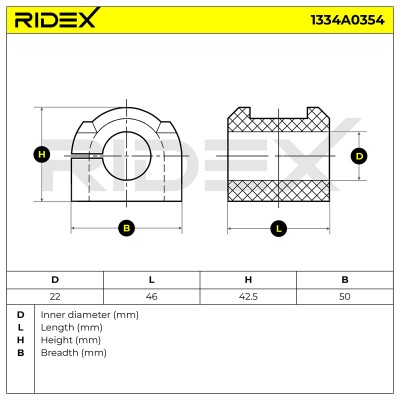 Tuleja Stabilizatora RIDEX 1334A0354 1334A0354 - foto 6