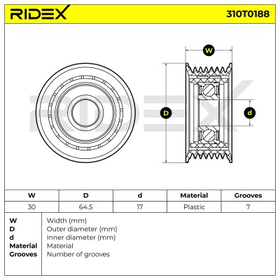 Napinacz Paska Klinowego Wielorowkowego RIDEX 310T0188 310T0188 - foto 6