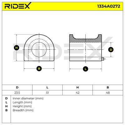 Tuleja Stabilizatora RIDEX 1334A0272 1334A0272 - foto 4