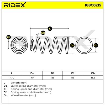 Sprężyna Zawieszenia RIDEX 188C0215 188C0215 - foto 5