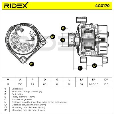 Alternator RIDEX 4G0170 4G0170 - foto 5