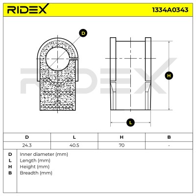 Tuleja Stabilizatora RIDEX 1334A0343 1334A0343 - foto 4