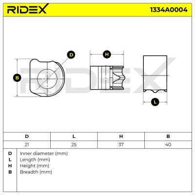 Tuleja Stabilizatora RIDEX 1334A0004 1334A0004 - foto 5