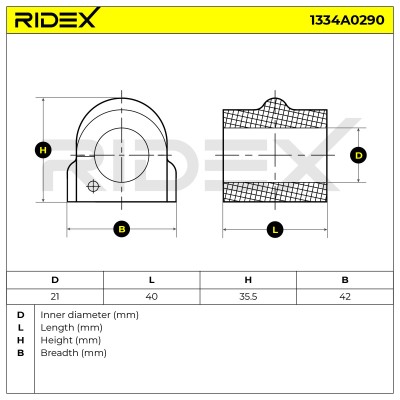Tuleja Stabilizatora RIDEX 1334A0290 1334A0290 - foto 4