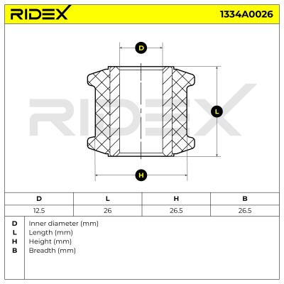 Tuleja Stabilizatora RIDEX 1334A0026 1334A0026 - foto 4