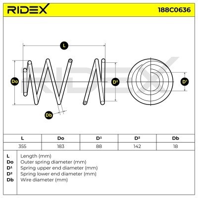 Sprężyna Zawieszenia RIDEX 188C0636 188C0636 - foto 5