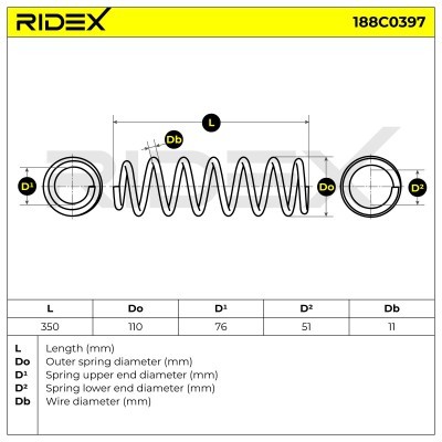 Sprężyna Zawieszenia RIDEX 188C0397 188C0397 - foto 3