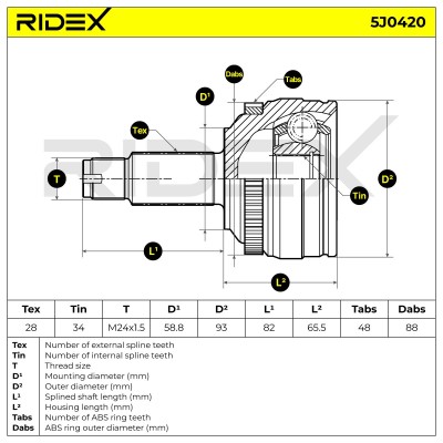 Przegub RIDEX 5J0420 5J0420 - foto 5