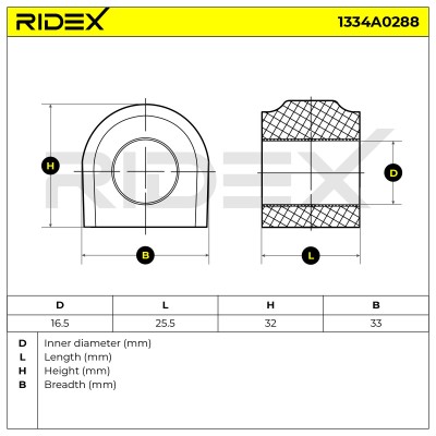 Tuleja Stabilizatora RIDEX 1334A0288 1334A0288 - foto 6