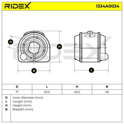 Tuleja Stabilizatora RIDEX 1334A0034 1334A0034 - foto 7