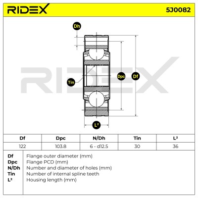 Przegub RIDEX 5J0082 5J0082 - foto 7