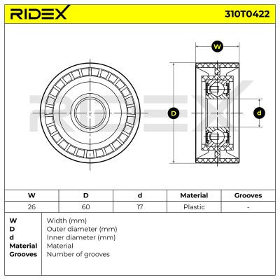 Rolka Napinacza Rozrządu RIDEX 310T0422 310T0422 - foto 6