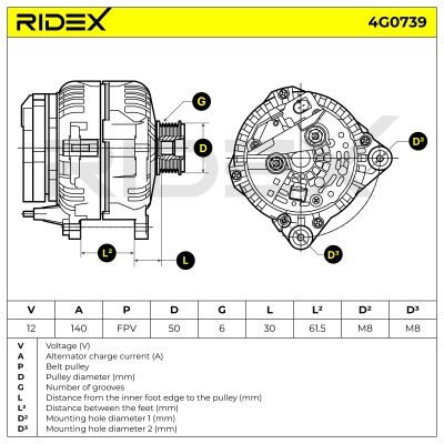 Alternator RIDEX 4G0739 4G0739 - foto 7