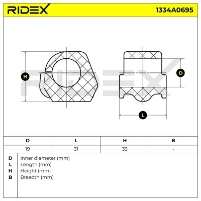 Tuleja Stabilizatora RIDEX 1334A0695 1334A0695 - foto 6
