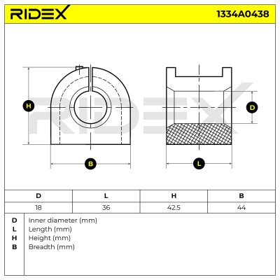Tuleja Stabilizatora RIDEX 1334A0438 1334A0438 - foto 4