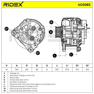Alternator RIDEX 4G0283 4G0283 - foto 5