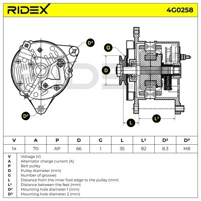 Alternator RIDEX 4G0258 4G0258 - foto 6