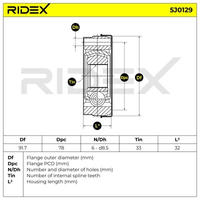 Przegub RIDEX 5J0129 5J0129 - foto 6