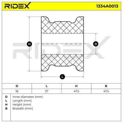 Tuleja Stabilizatora RIDEX 1334A0013 1334A0013 - foto 5