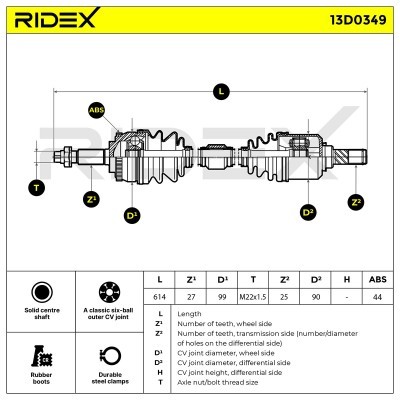 Półoś Napędowa RIDEX 13D0349 13D0349 - foto 6