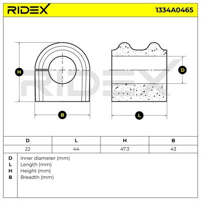 Tuleja Stabilizatora RIDEX 1334A0465 1334A0465 - foto 4