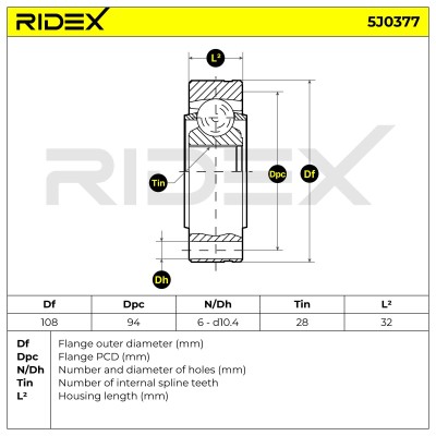 Przegub RIDEX 5J0377 5J0377 - foto 7