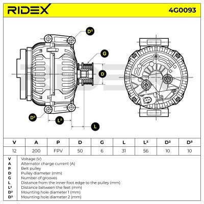 Alternator RIDEX 4G0093 4G0093 - foto 6