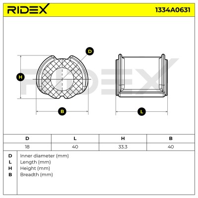 Tuleja Stabilizatora RIDEX 1334A0631 1334A0631 - foto 5