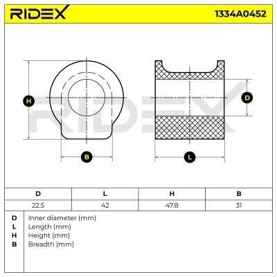 Tuleja Stabilizatora RIDEX 1334A0452 1334A0452 - foto 6