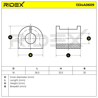 Tuleja Stabilizatora RIDEX 1334A0609 1334A0609 - foto 6