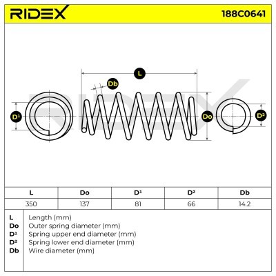 Sprężyna Zawieszenia RIDEX 188C0641 188C0641 - foto 5