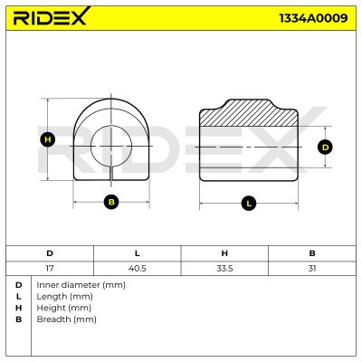Tuleja Stabilizatora RIDEX 1334A0009 1334A0009 - foto 6
