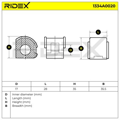 Tuleja Stabilizatora RIDEX 1334A0020 1334A0020 - foto 6