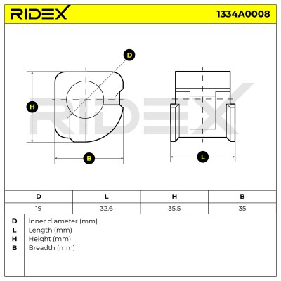 Tuleja Stabilizatora RIDEX 1334A0008 1334A0008 - foto 6