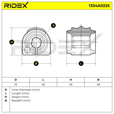 Tuleja Stabilizatora RIDEX 1334A0225 1334A0225 - foto 6