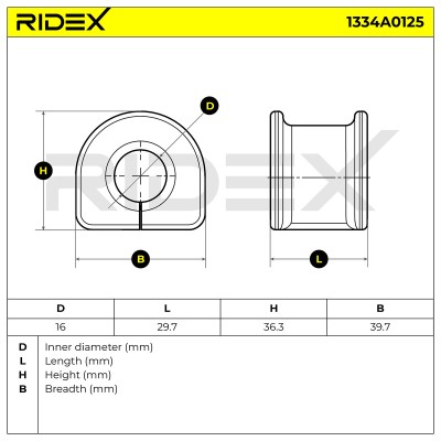 Tuleja Stabilizatora RIDEX 1334A0125 1334A0125 - foto 5