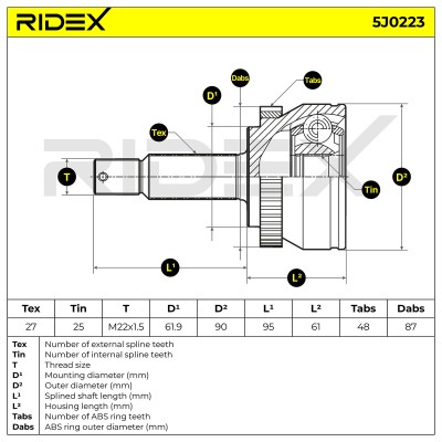 Przegub RIDEX 5J0223 5J0223 - foto 5