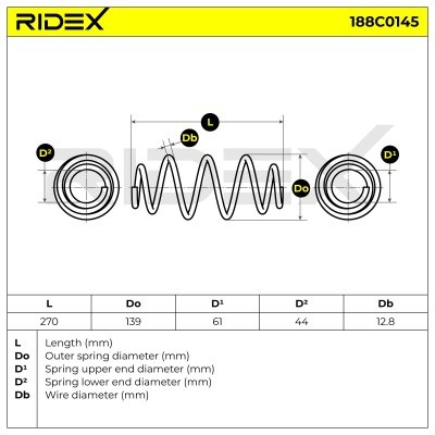 Sprężyna Zawieszenia RIDEX 188C0145 188C0145 - foto 3